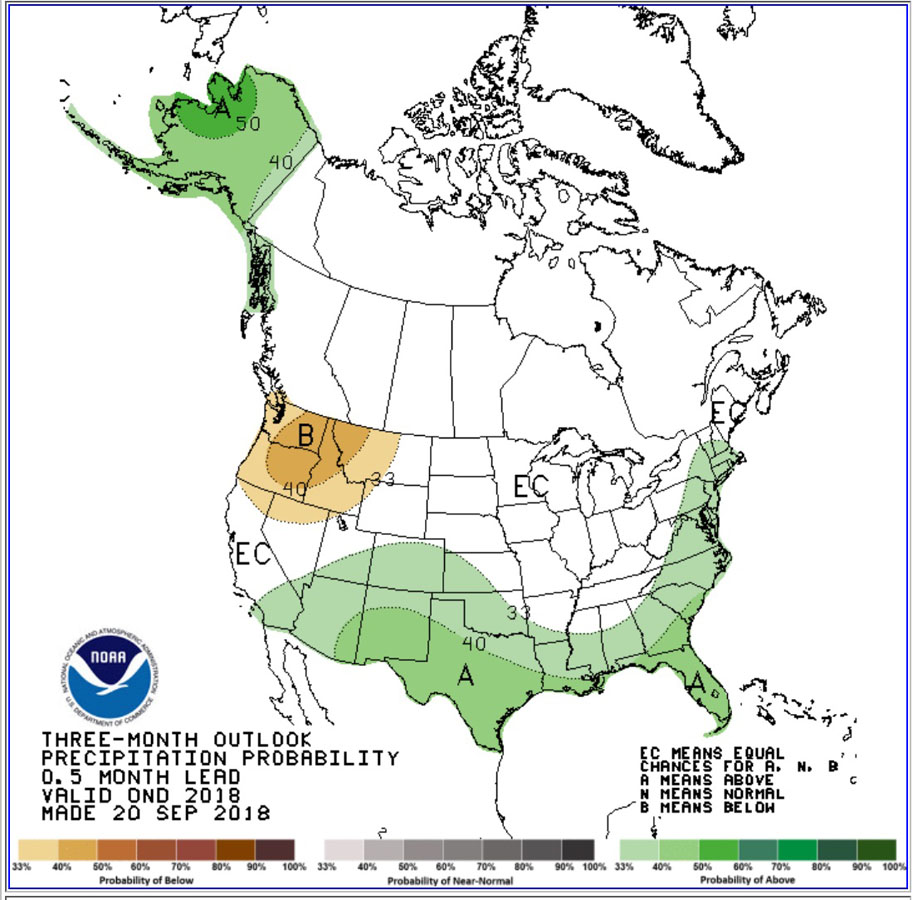 Fall 2018 Waterfowl Weather Forecasts