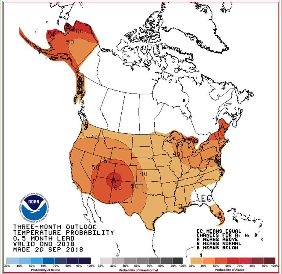 Fall 2018 Waterfowl Weather Forecasts