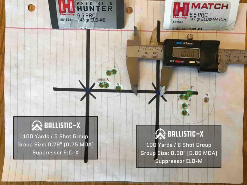 Testing the NEW Aluminum, Ultralight, Bolt Action, Super Accurate, Havak Element by Seekins Precision